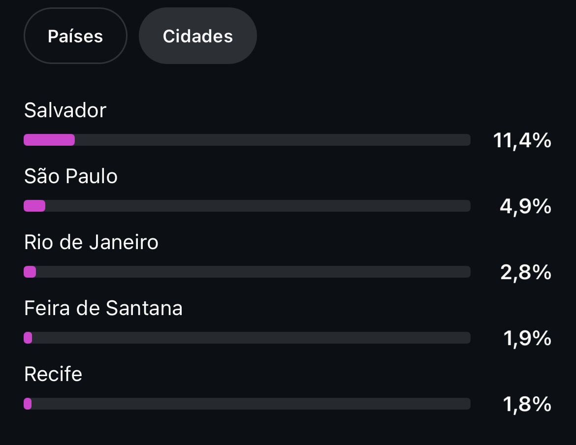 Métrica